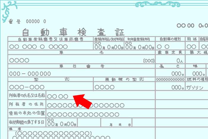 車を自分名義に変更してから売却する場合