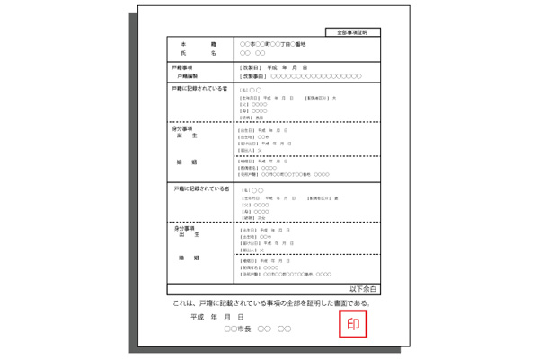 戸籍謄本とは？