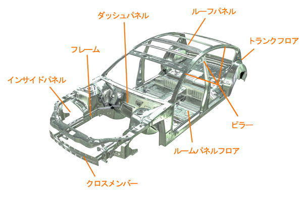 修復歴のある車は査定額が下がる